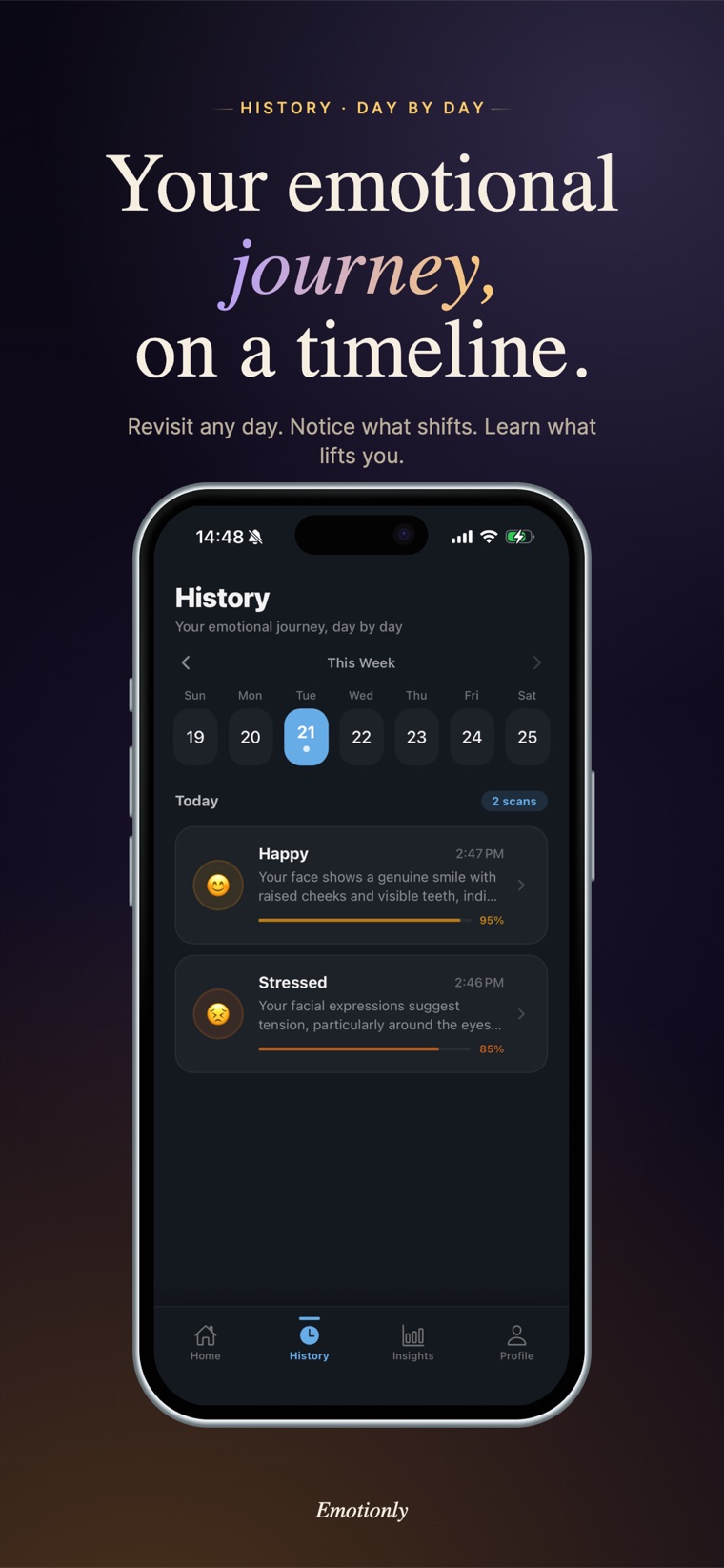 History timeline of emotions